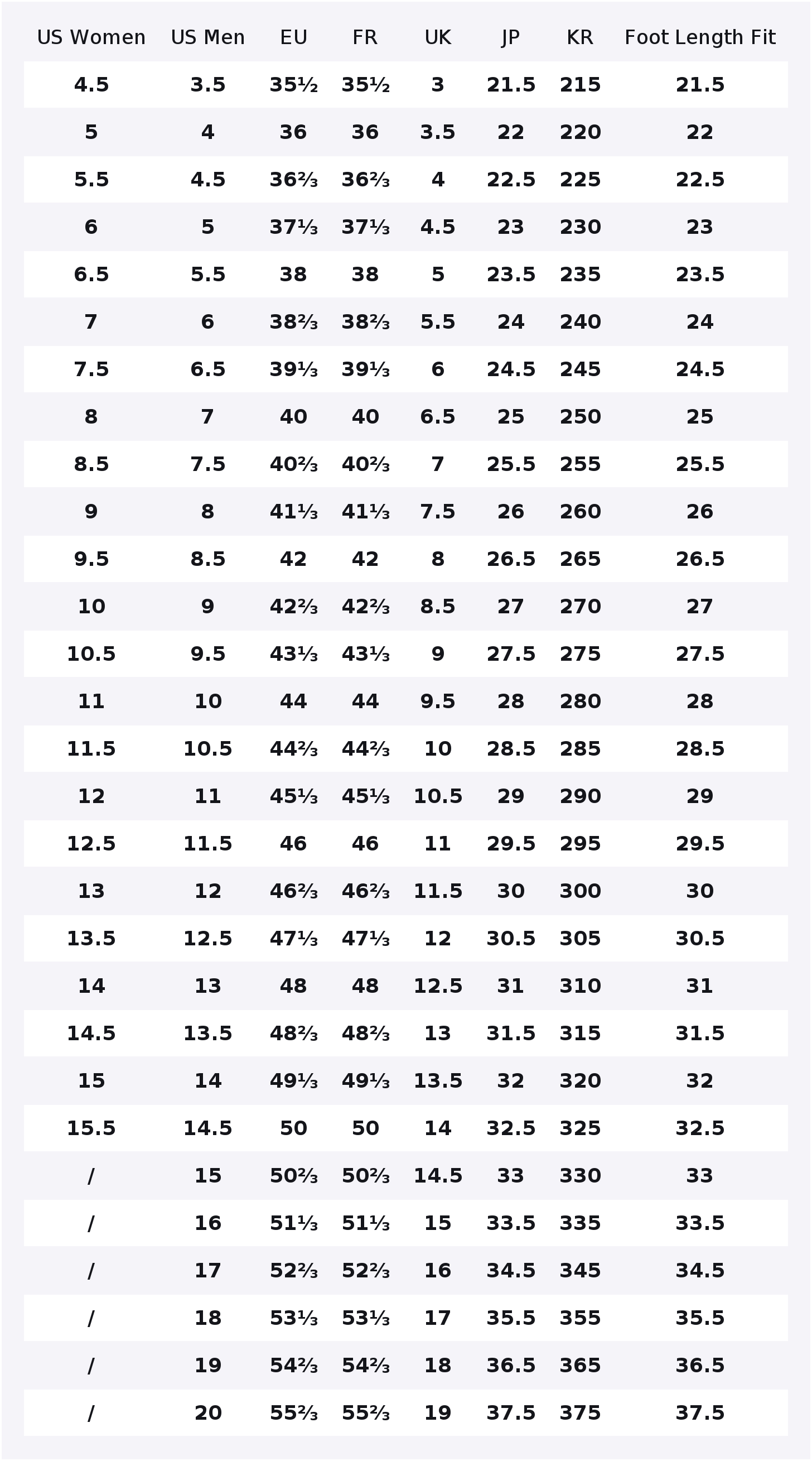 Adidas Originals Superstar 2 D - Adidas Shoes Superstar incelemesi ve fiyatı